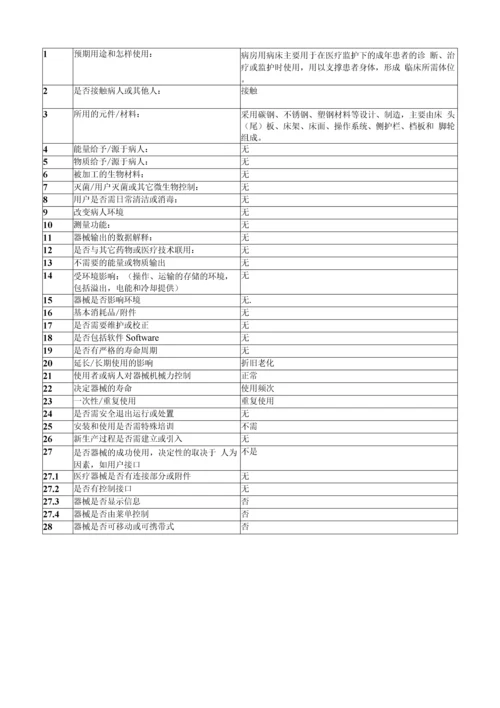 一类医疗器械--平型病床注册备案资料(全套).docx