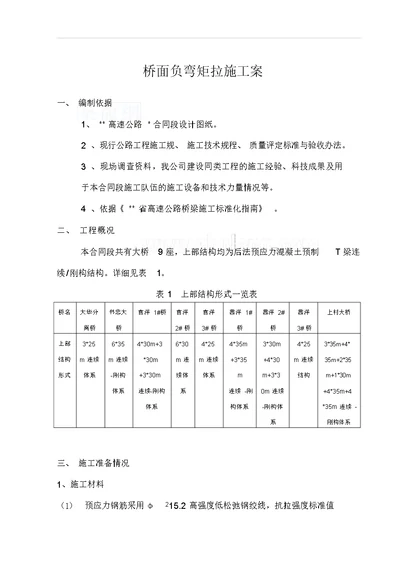 桥梁桥面负弯矩张拉施工方案