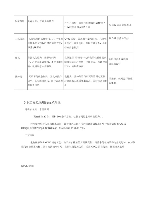 医院污水处理方案1