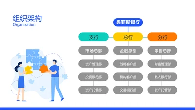 蓝色插画风业务树组织结构图PPT内容页