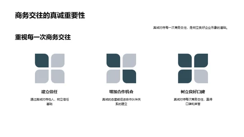 商务场合的专业礼仪