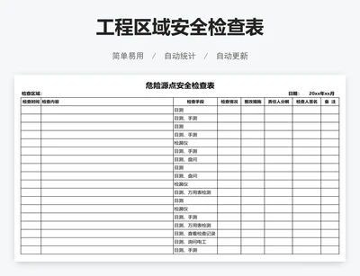 工程区域安全检查表