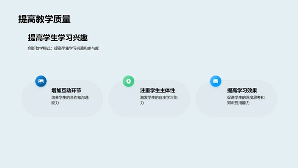 教学模式创新报告PPT模板