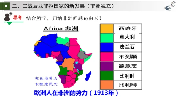 第12 19课 亚非拉民族民主运动的高涨 大单元课件