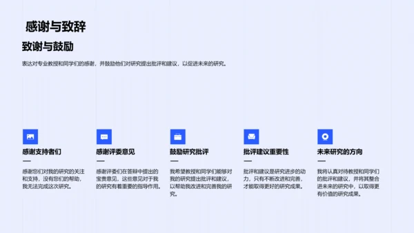 文学价值与社会影响研究PPT模板