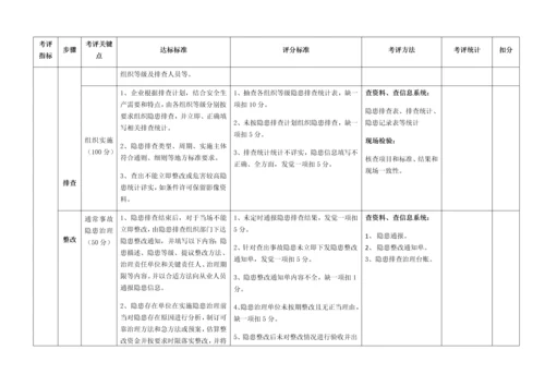 双重预防综合体系建设考核评估基础标准九步法.docx
