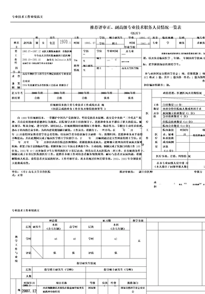 任现职以来的主要专业技术工作成绩及表现专业技术工作业绩范文