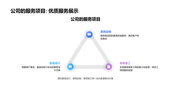 家居领域的冠军