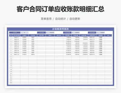 客户合同订单应收账款明细汇总表