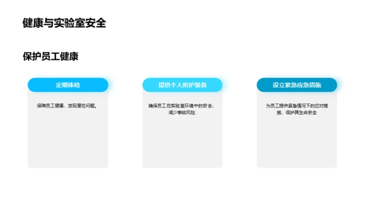 生物医疗化学安全指南