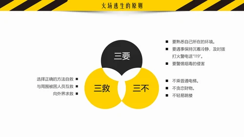 生产企业安全培训通用PPT课件