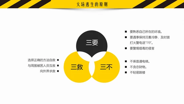 生产企业安全培训通用PPT课件