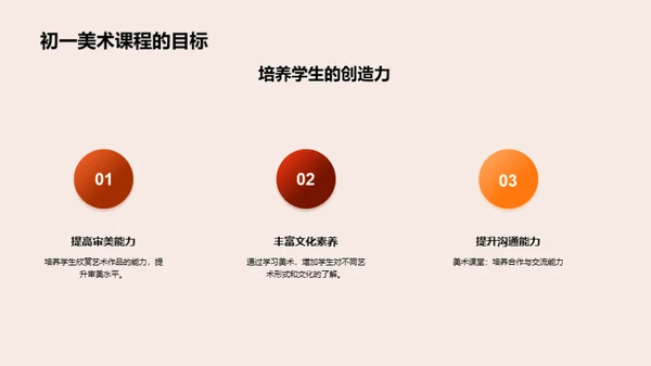 初一美术学习指南