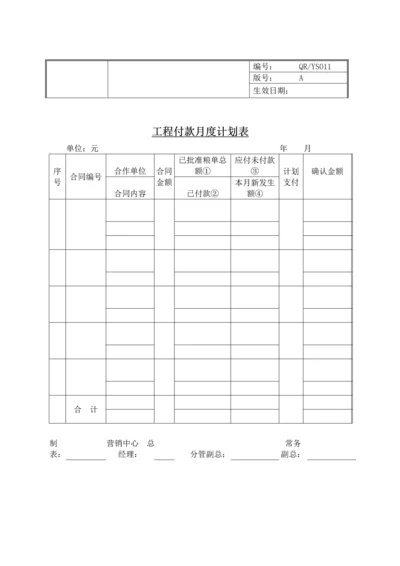 工程月度付款计划表.docx