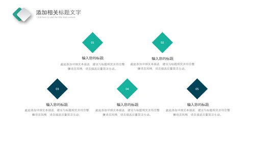 医疗健康生态医药医院医生科技医疗器械PPT
