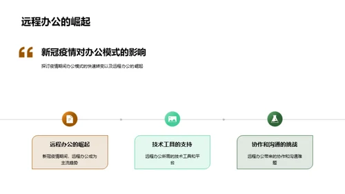 探索新型办公潮流