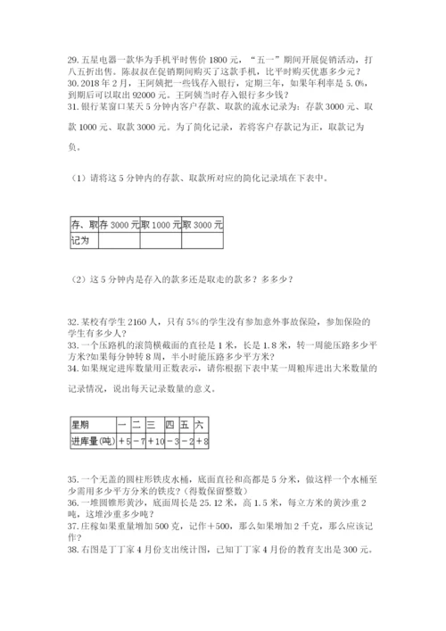 六年级小升初数学应用题50道带答案（巩固）.docx