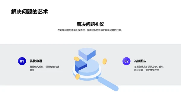 企业文化中的礼仪角色