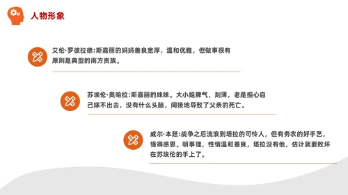 实拍风橙色飘不走的梦和人《飘》读书分享PPT课件