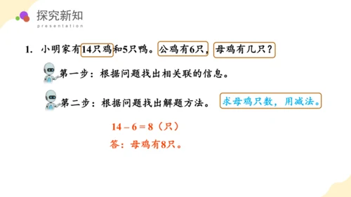 第二单元 第4课时 解决问题 教学课件(共28张PPT)一年数学下册人教版