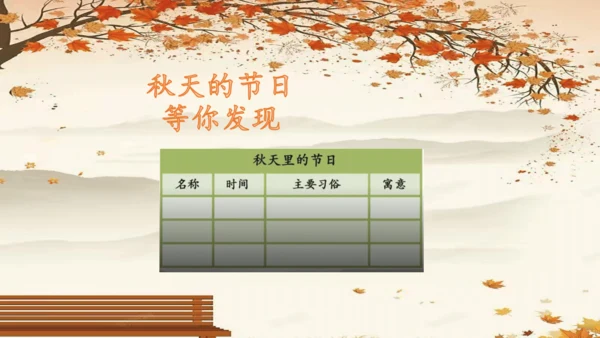 4《团团圆圆过中秋》第2课时（课件）