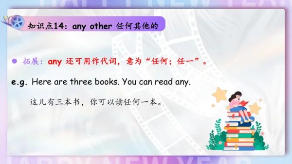 Unit 6 I'm watching TV单元复习课件（词组+句型+知识点+语法+写作指导+易错考