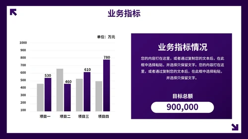紫色高级几何商务工作复盘总结报告PPT模板