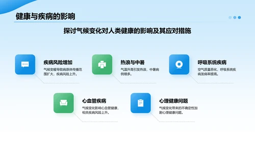 蓝色摄影风全球气候变化与应对措施研究报告PPT模板