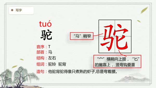 【2025春季学期教材】语文六下1.北京的春节 生字识记课件