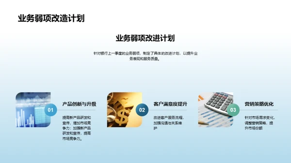3D风财务金融总结汇报PPT模板