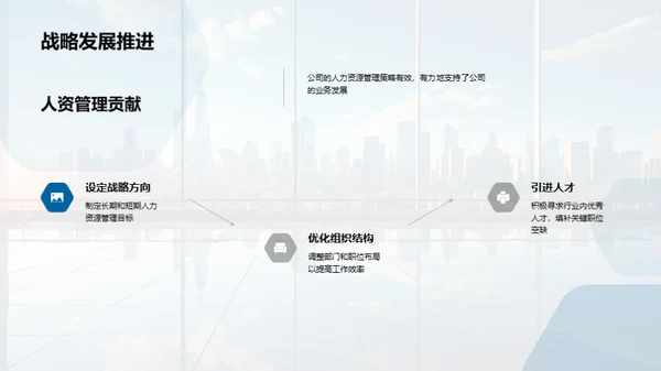 优化人力资源策略