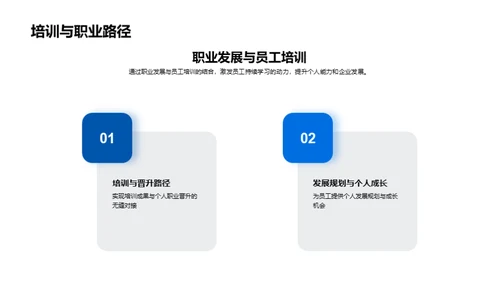 员工培训与企业成功