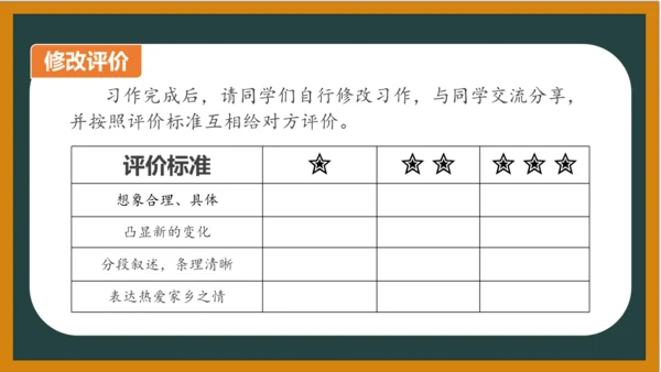 统编版语文五年级上册 第四单元习作： 二十年后的家乡课件