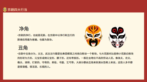 京剧戏曲欣赏脸谱制作动态通用PPT模板