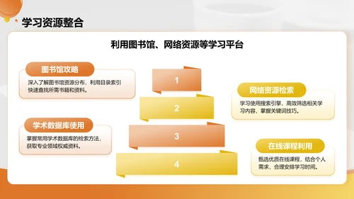 橙色商务风职业未来规划与自我目标展示PPT模板