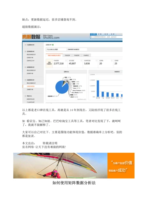 淘宝天猫必备的数据分析工具(完整版)实用资料.docx