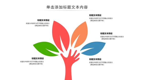 清新时尚教育培训教学设计公开课PPT模板