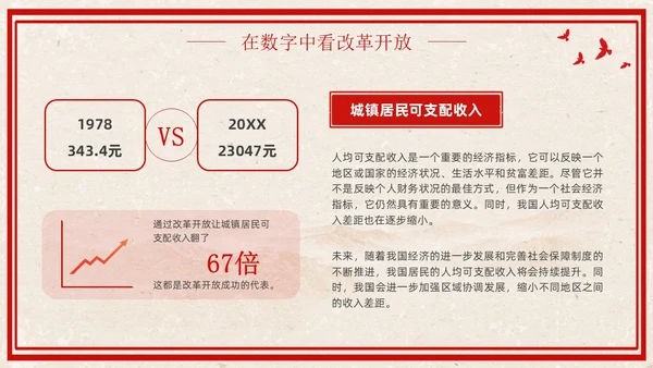 改革开放45周年复古红色学习党课