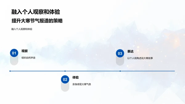 大寒节气报道研讨