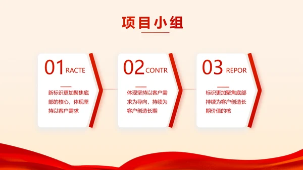 红色喜庆公司联欢晚会年会策划动态PPT模板