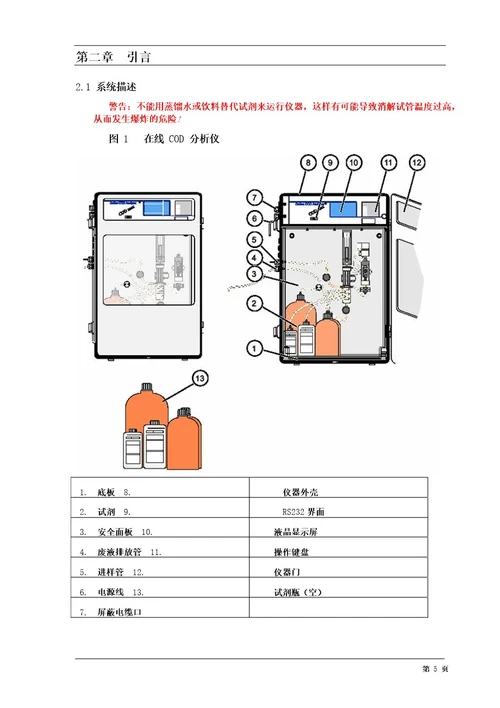 哈希COD使用说明书