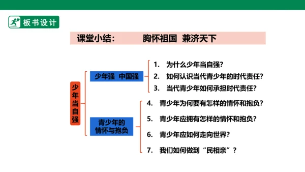 【新目标】九年级道德与法治 下册 5.2 少年当自强 课件（共32张PPT）