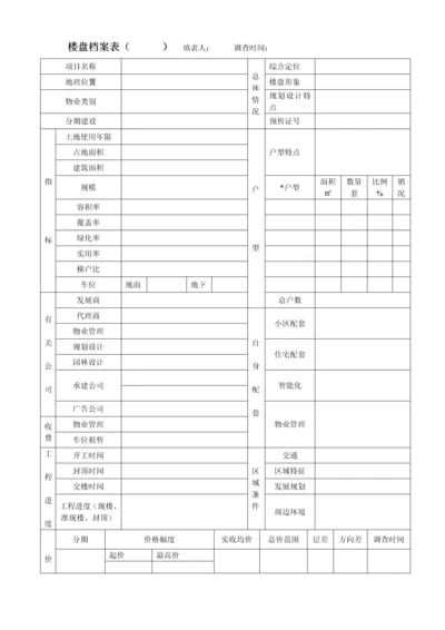 房地产项目踩盘登记表.docx