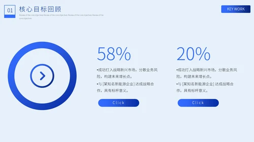 极简蓝色年终总结汇报ppt