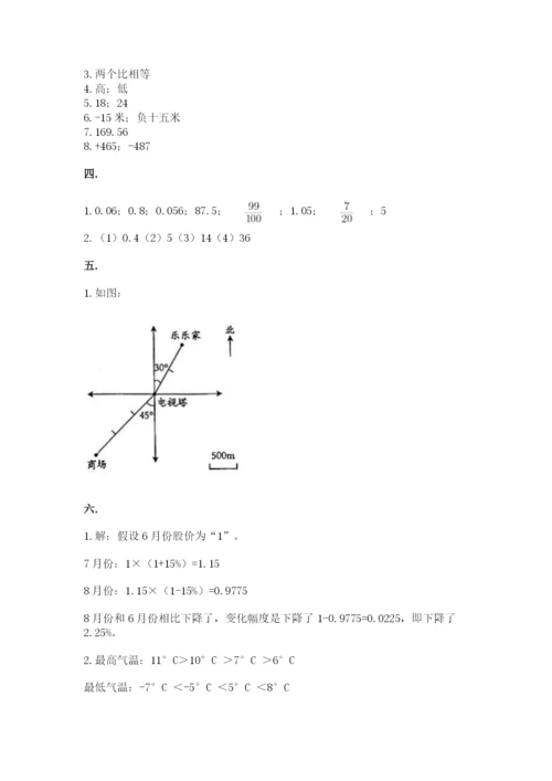 河南省平顶山市六年级下册数学期末测试卷（夺冠系列）.docx