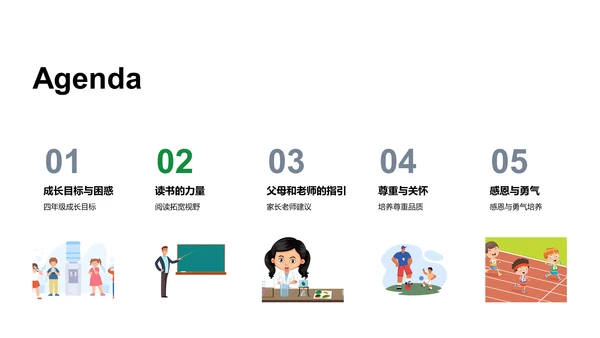 四年级成长目标讲解PPT模板