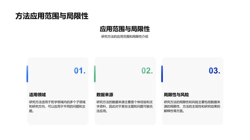 哲学研究方法创新PPT模板