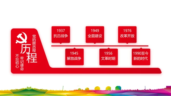 青春心向党建功新时代小学生升旗仪式PPT动态模板