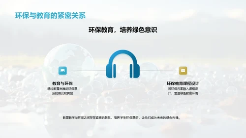 环保教育的实践与影响
