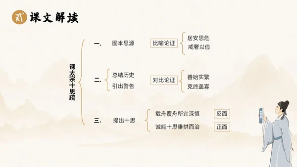 中国风水墨简约说课谏太宗十思疏课件PPT模板高中必修下册